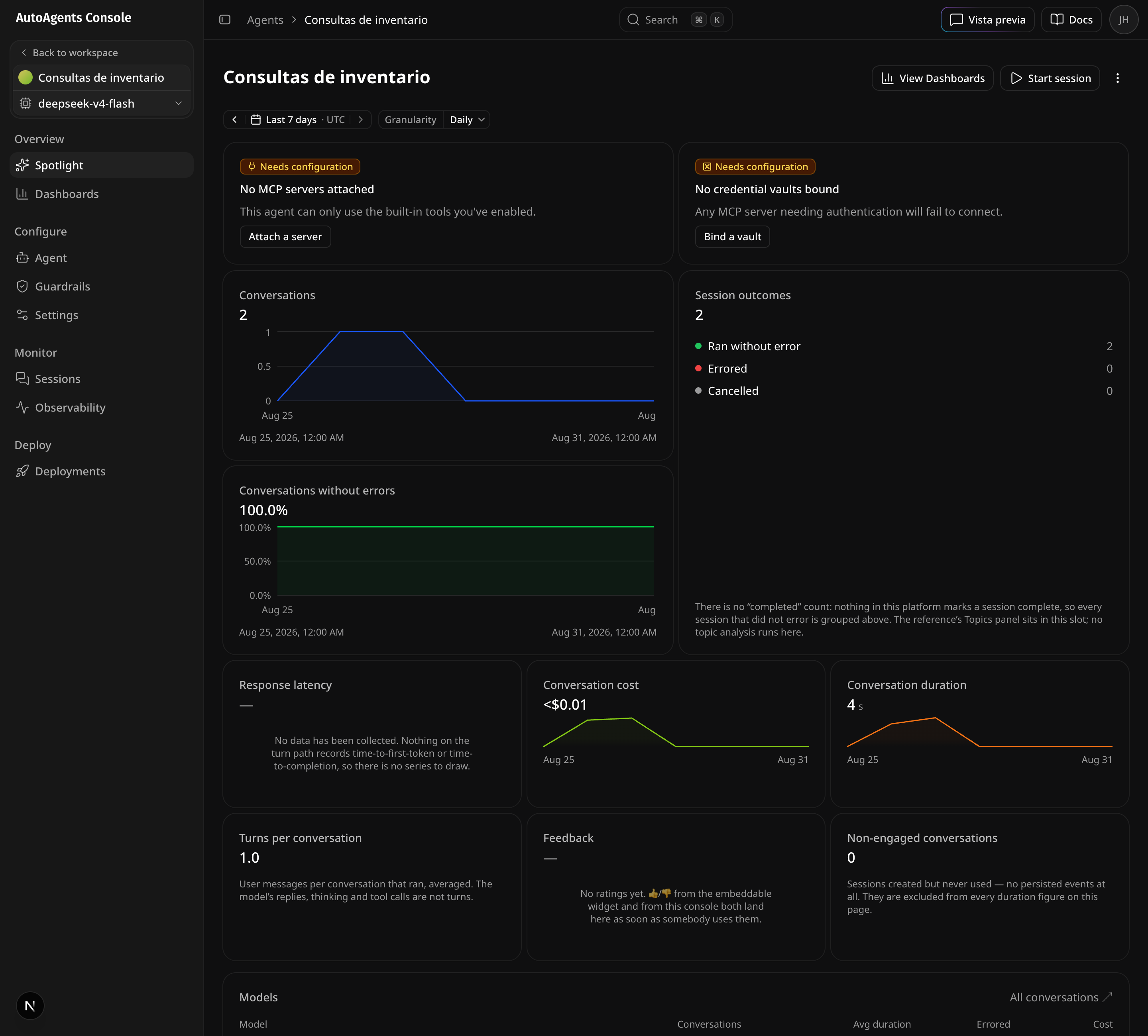 La pantalla Spotlight de un agente, con sus medidas y las notas de configuración pendiente