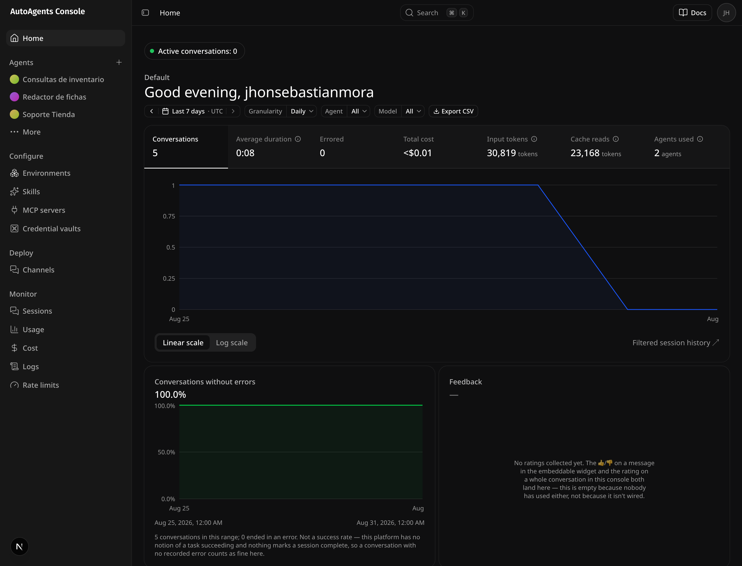 La pantalla de inicio de la consola, con la actividad de las conversaciones del período